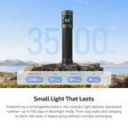Olight Baton 4 Pro 3,500 mAh rechargeable battery runtime