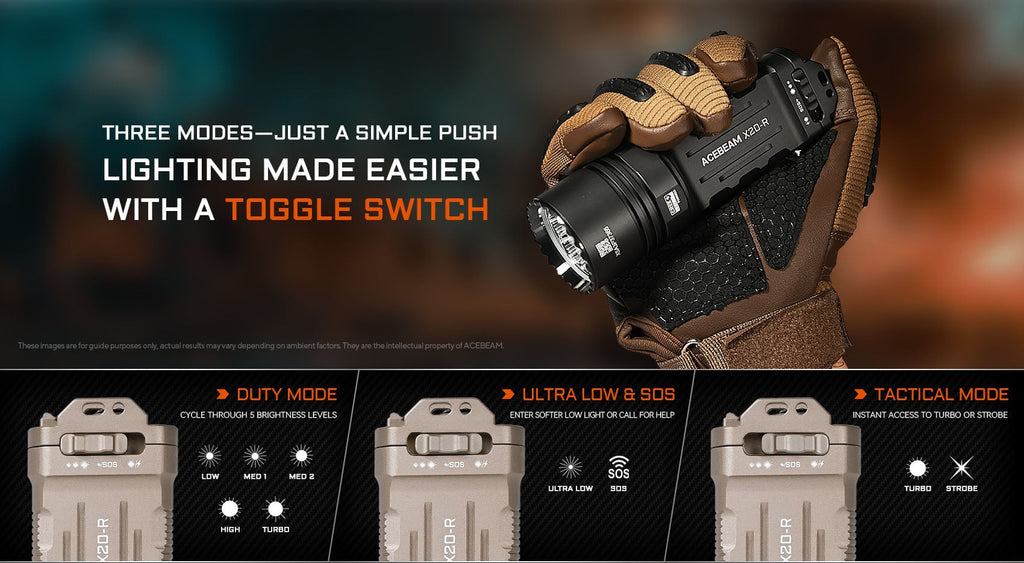 Acebeam X20-R toggle switch selects Duty, Ultra Low and SOS, or Tactical mode