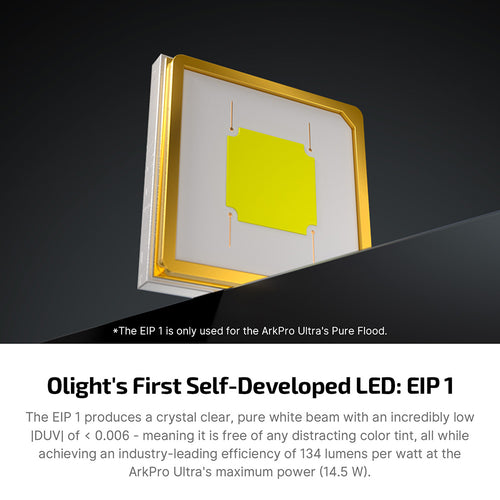 https://cdn.olightstore.com/image/arkpro-uitra-lsh-1600x1600-1-9lqt8r.jpg