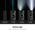 NITECORE EDC27 with various lighting modes: individual green beam, green beam + UV light, green beam + pure flood, and green beam + spotlight.