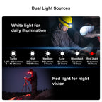 https://cdn.olightstore.com/image/dual-light-sources-bfnppp.jpg