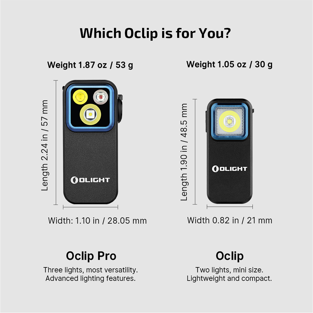https://cdn.olightstore.com/image/group-46-9w5s2n-kn71o5.png