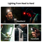 Perun 3 Headlamp 3000 Lumens White Light and Red Light