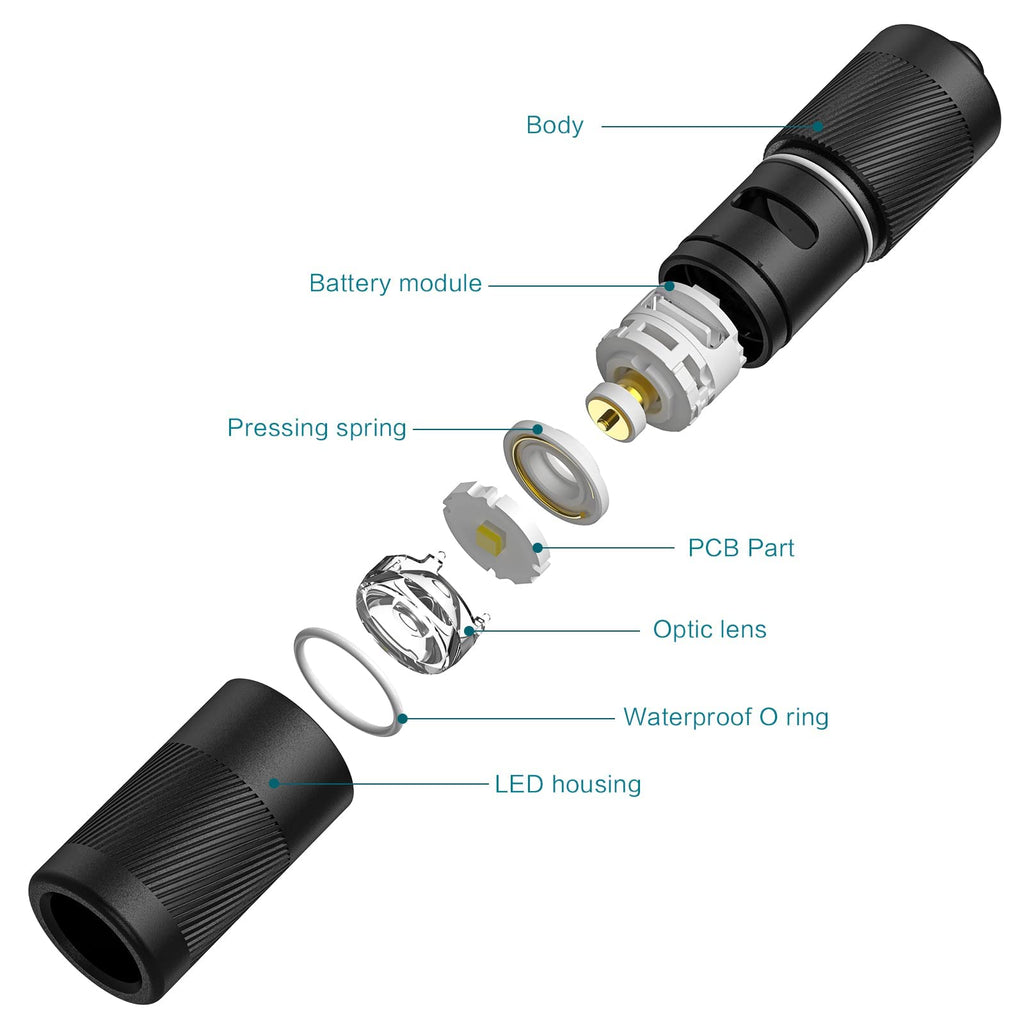 https://cdn.olightstore.com/image/image-9-b9mriy.jpg