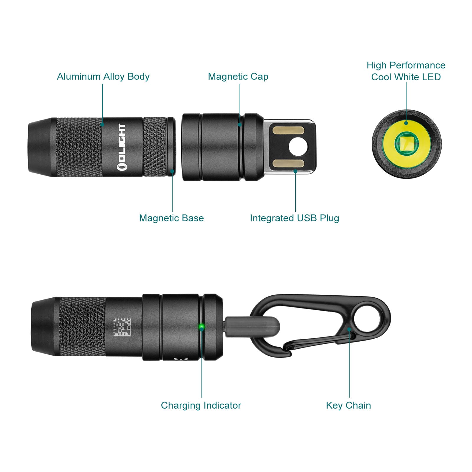 imini 2 Rechargeable Mini Flashlight