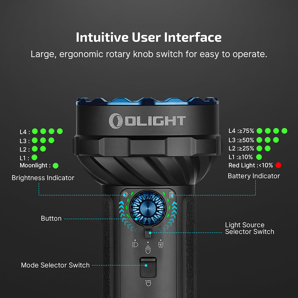 https://cdn.olightstore.com/image/marauder-mini-2-hs-cct-4-p1vq9f.jpg