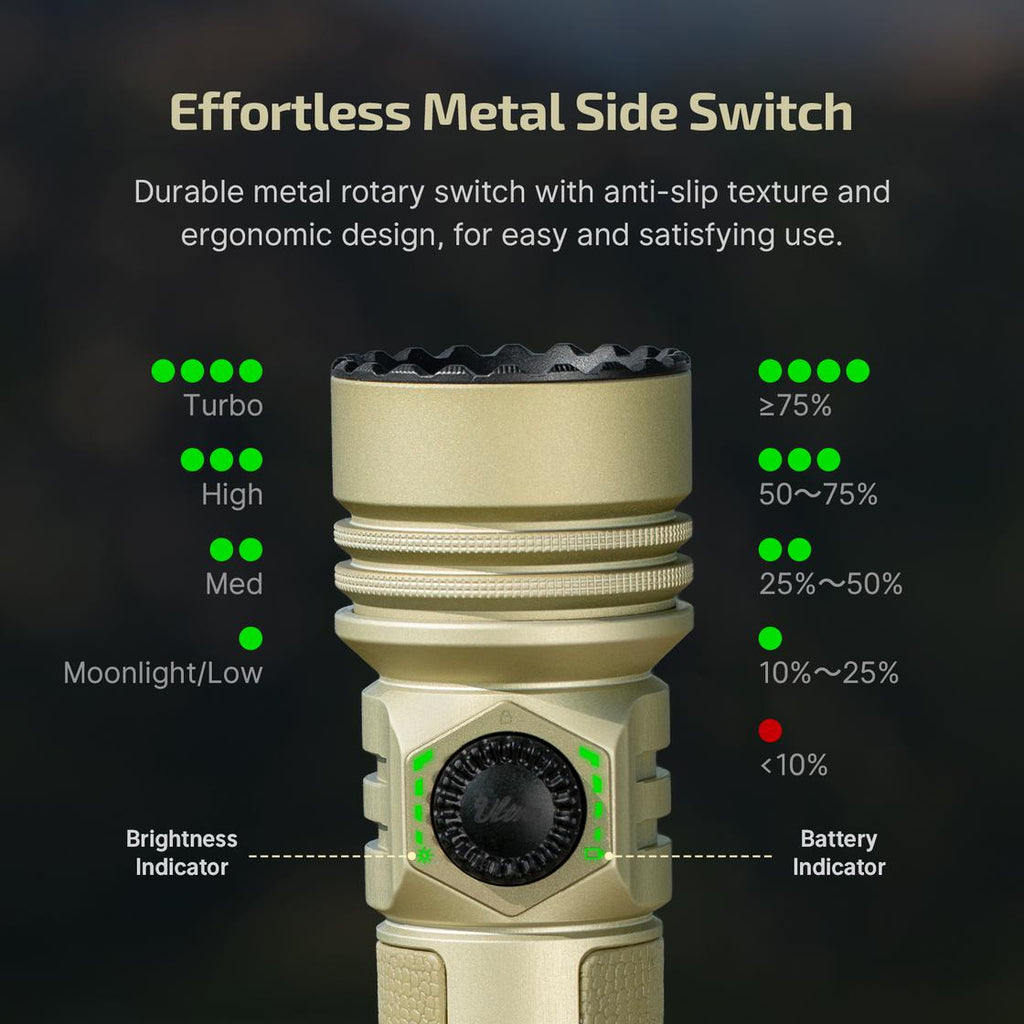 Olight Seeker Ultra metal rotary side switch with brightness and battery display
